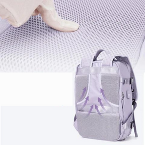 Mochila Multifuncional com carregamento USB (aprovada para voo)